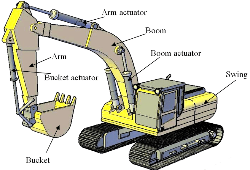excavator extension jib