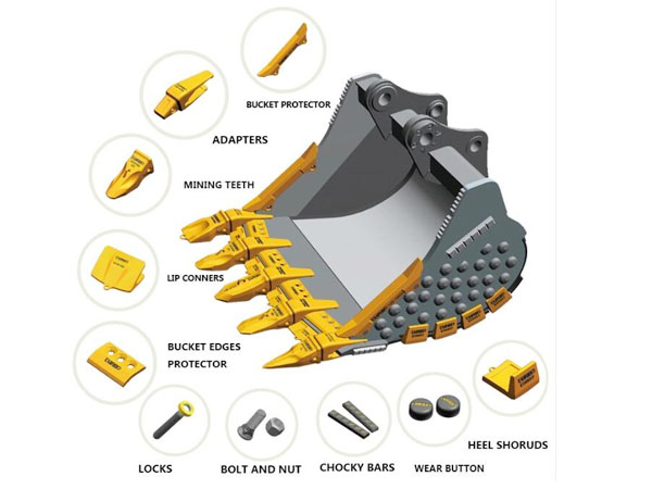 Excavator Bucket tool